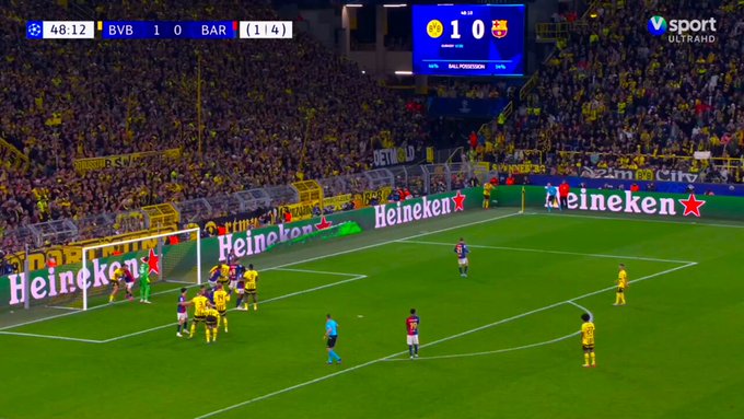 Nervy times for Barcelona as Borussia Dortmund score again